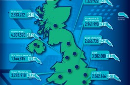 SMMT Motorparc data 2024, car ownership by region